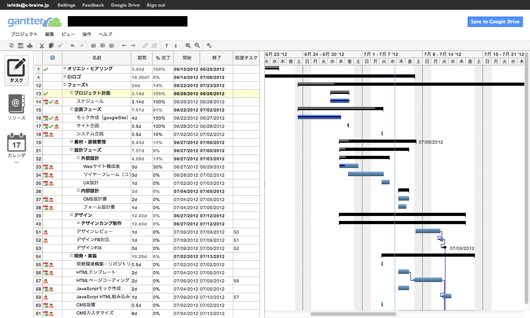 無料で使えるプロジェクト管理ツール Gantter を使ってみて これはもう手放せないと思ったポイント3つ バシャログ